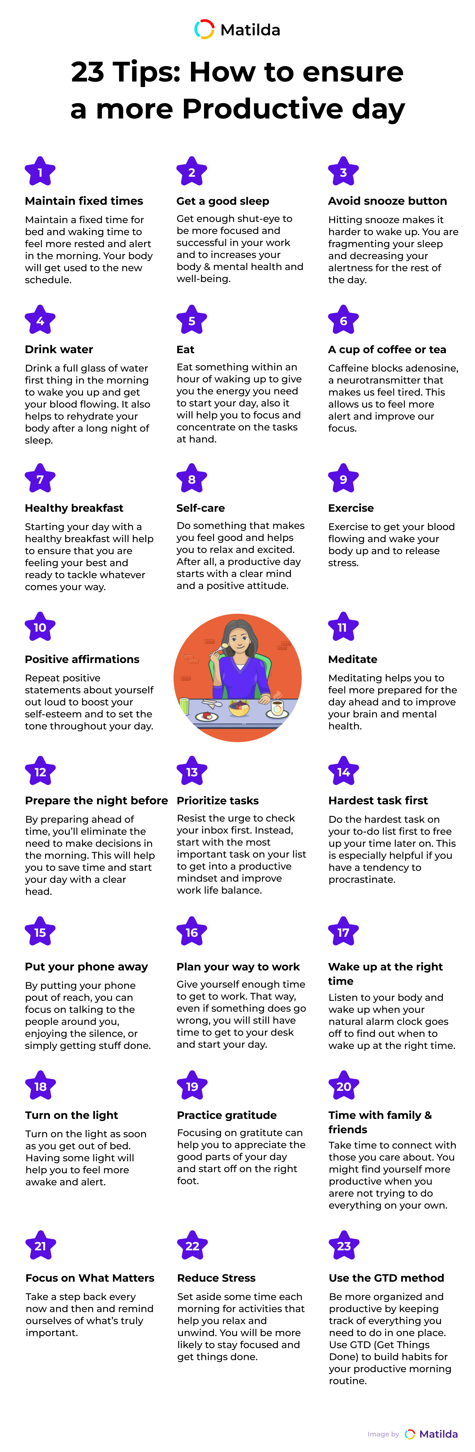 23 Tips: How to ensure a more Productive day