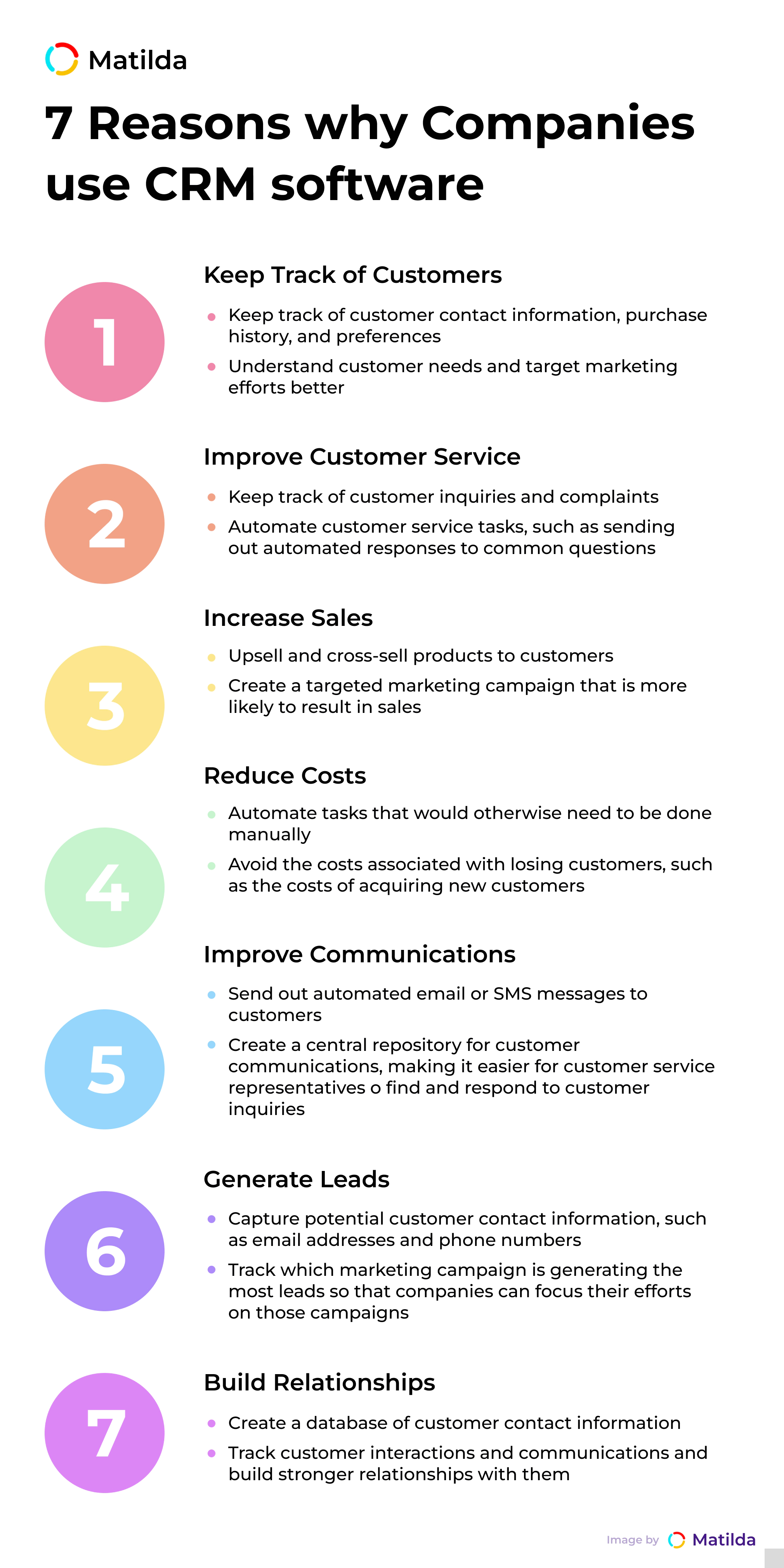 7 Reasons why Companies use CRM software